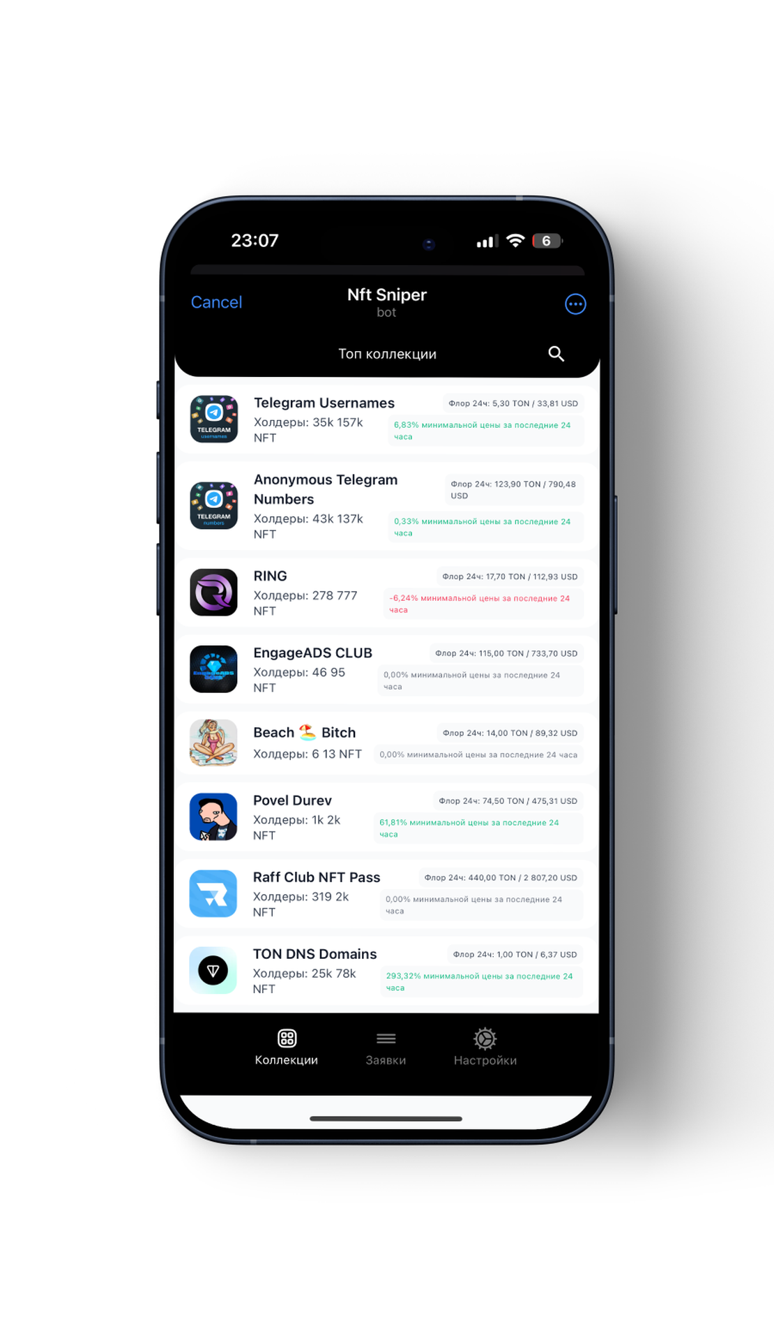 NFT Sniper Pro - NFT sniper bot и мини-приложение в Telegram поможет вам  найти и быстро купить новые NFT | TON App