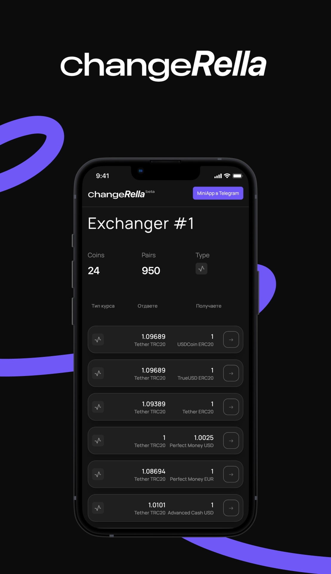 Changerella - Мониторинг обменников криптовалют | TON App