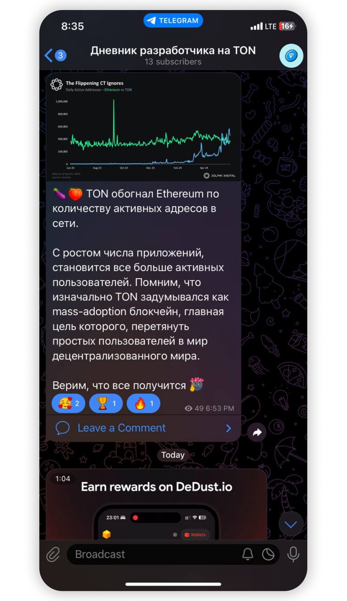 Дневник про TON - Разбираемся в устройстве TON. | TON App